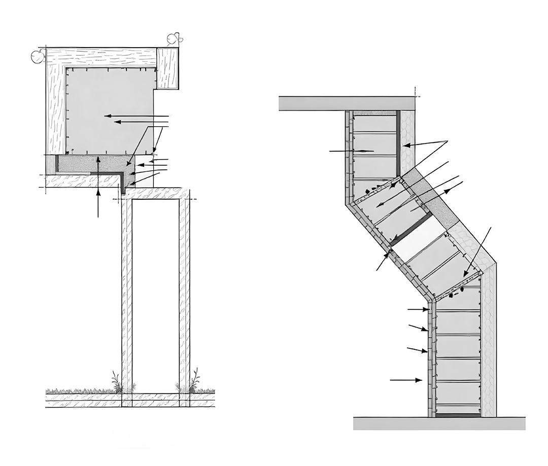 Facade Engineering Coordination