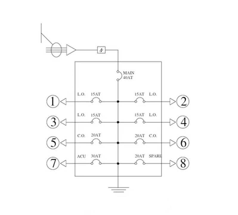Electrical Schematics and Riser Diagrams