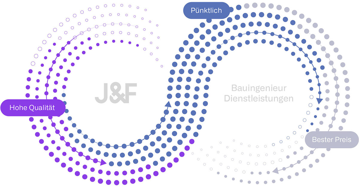 Photograph for J&F, Information Technology & Services business in Stockport